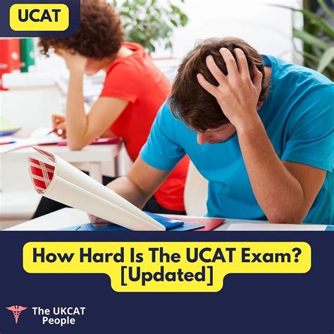 is the ucat exam hard